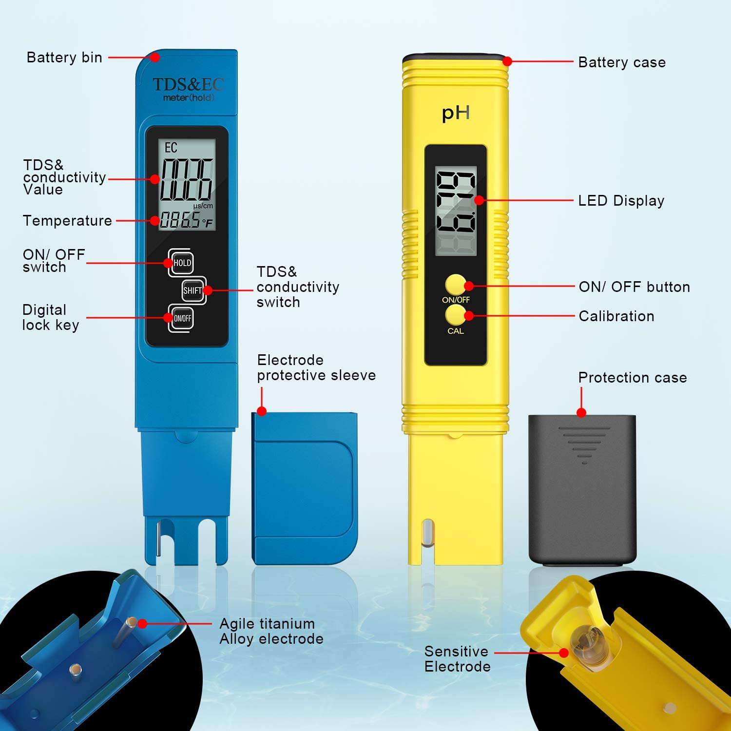 Medidor Digital de PH /TDS/EC, - Pool Test Kit Digital reseña y precio