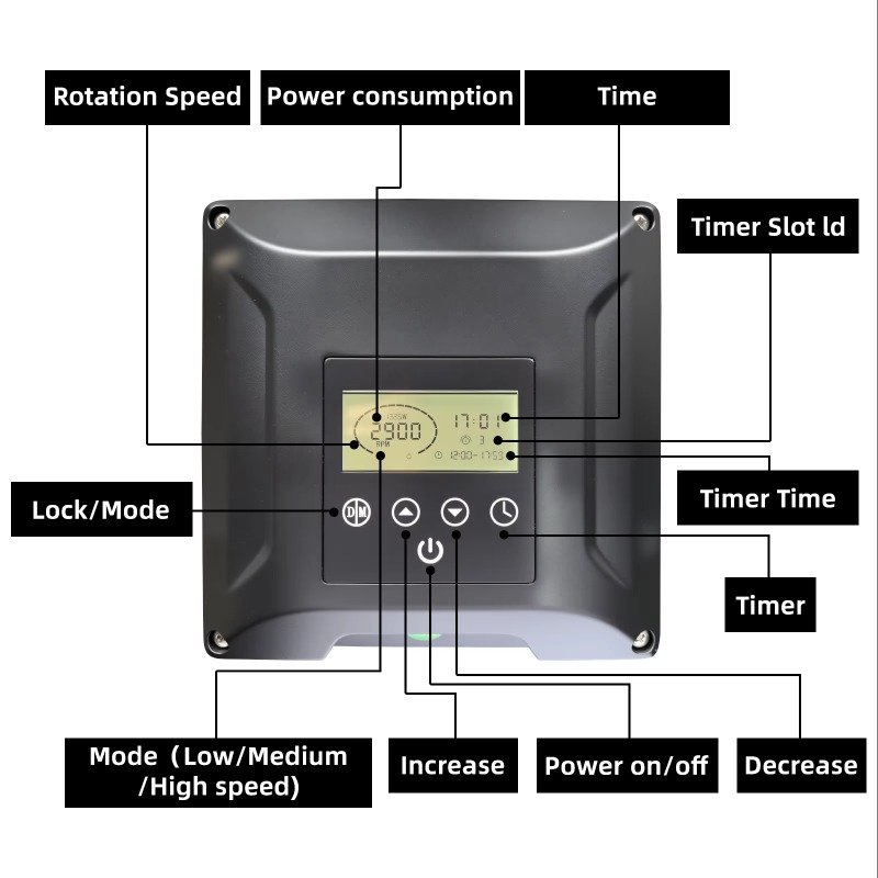Bomba de Piscina SPA de Gran E - Pool Pump 2Hp Variable Speed reseña y precio